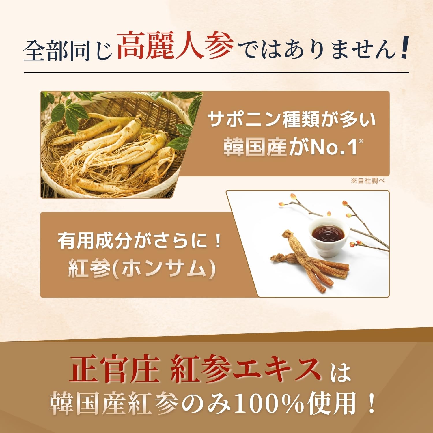Amazon.co.jp: 正官庄(ジョンガンジャン) 紅参エキス 高麗人参 サプリ